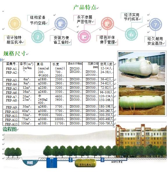 蒙山玻璃钢化粪池