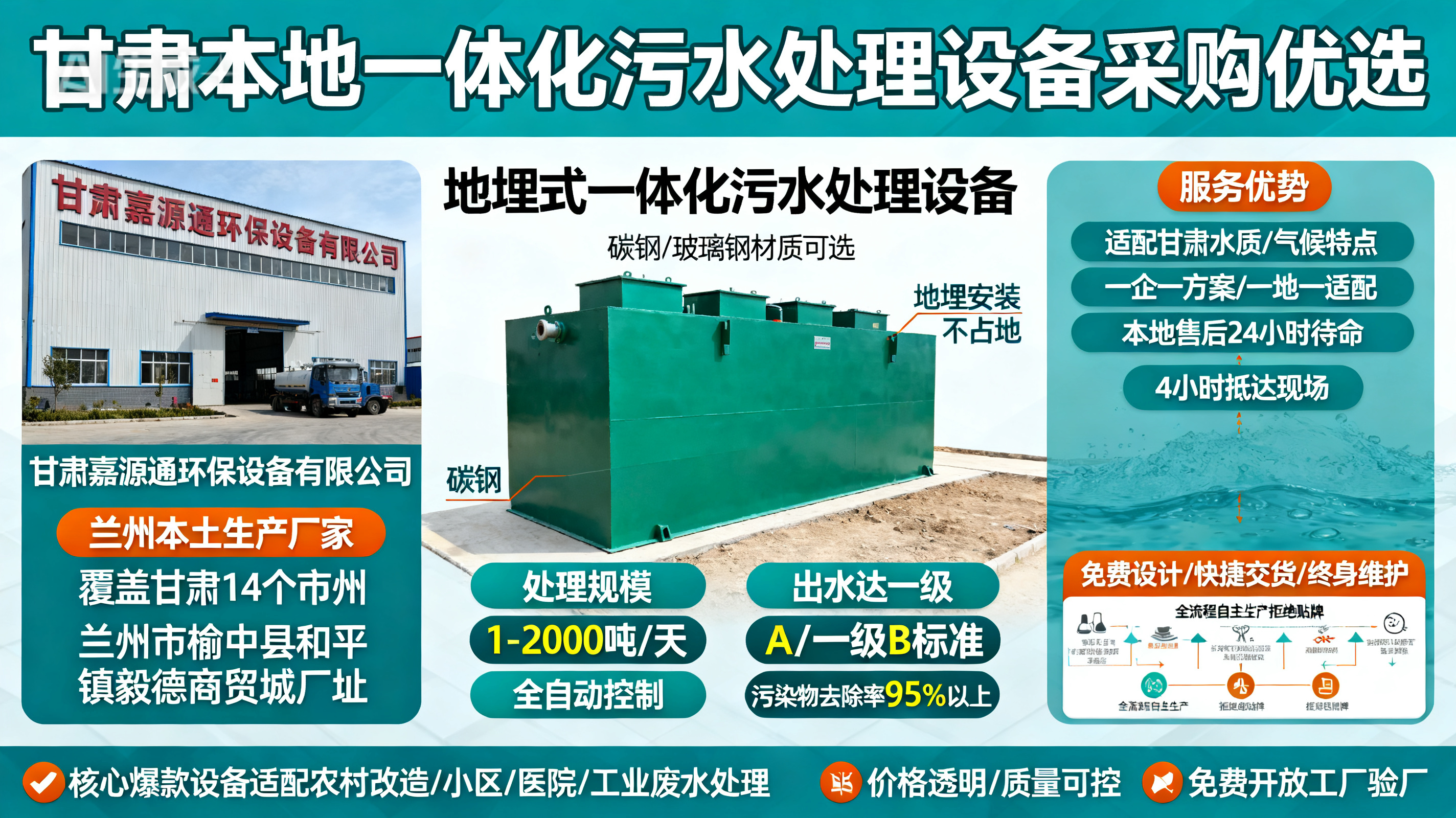 甘肃采购蒙山一体化蒙山污水处理设备_优先选本地生产厂家_直...式解决甘肃污水处理需求_选本地实体厂家_靠谱有保障.jpeg